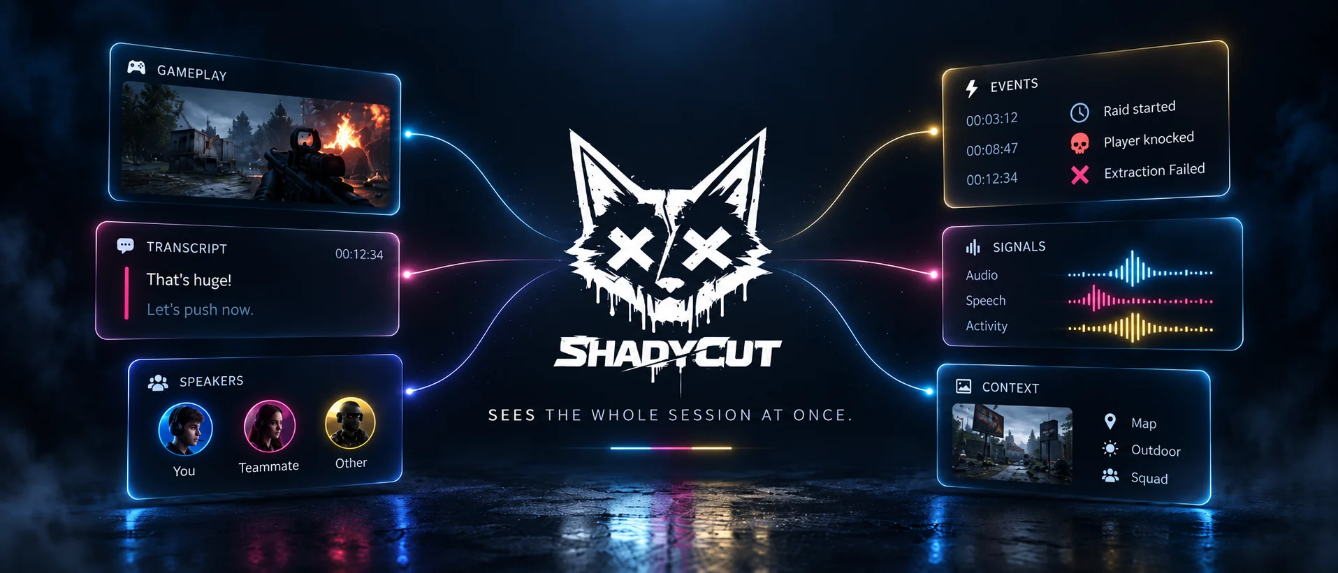 ShadyCut connects gameplay, dialogue, speakers, events, audio signals and context to understand the whole session.